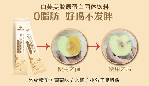 健來福肽系列科技產(chǎn)品隆重上市，引領(lǐng)食療養(yǎng)生新潮流