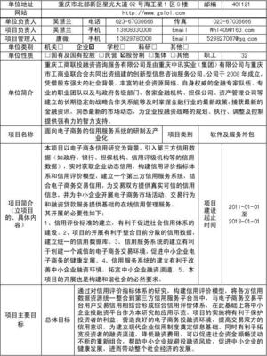 重慶市信息產(chǎn)業(yè)發(fā)展專項(xiàng)資金（軟件和服務(wù)外包類）項(xiàng)目申報(bào)概要